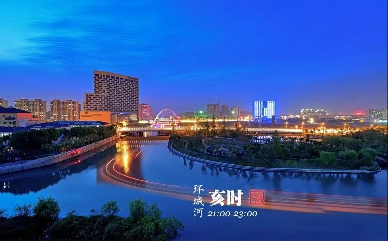 区域发展 - 上海土地市场